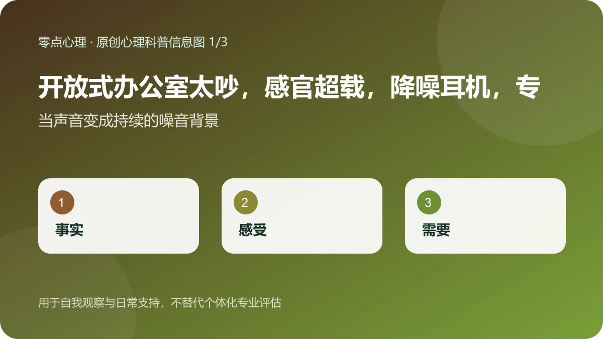 开放式办公室太吵，感官超载，降噪耳机，专注力训练，心理支持：当声音变成持续的噪音背景信息图