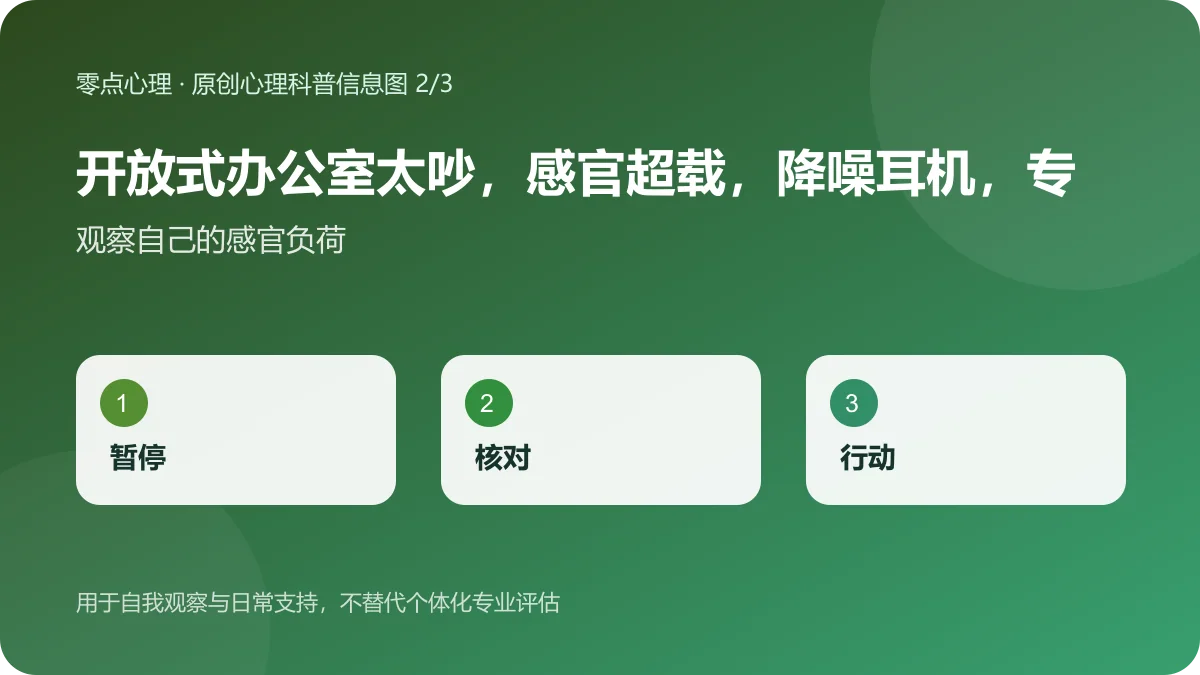 开放式办公室太吵，感官超载，降噪耳机，专注力训练，心理支持：观察自己的感官负荷信息图