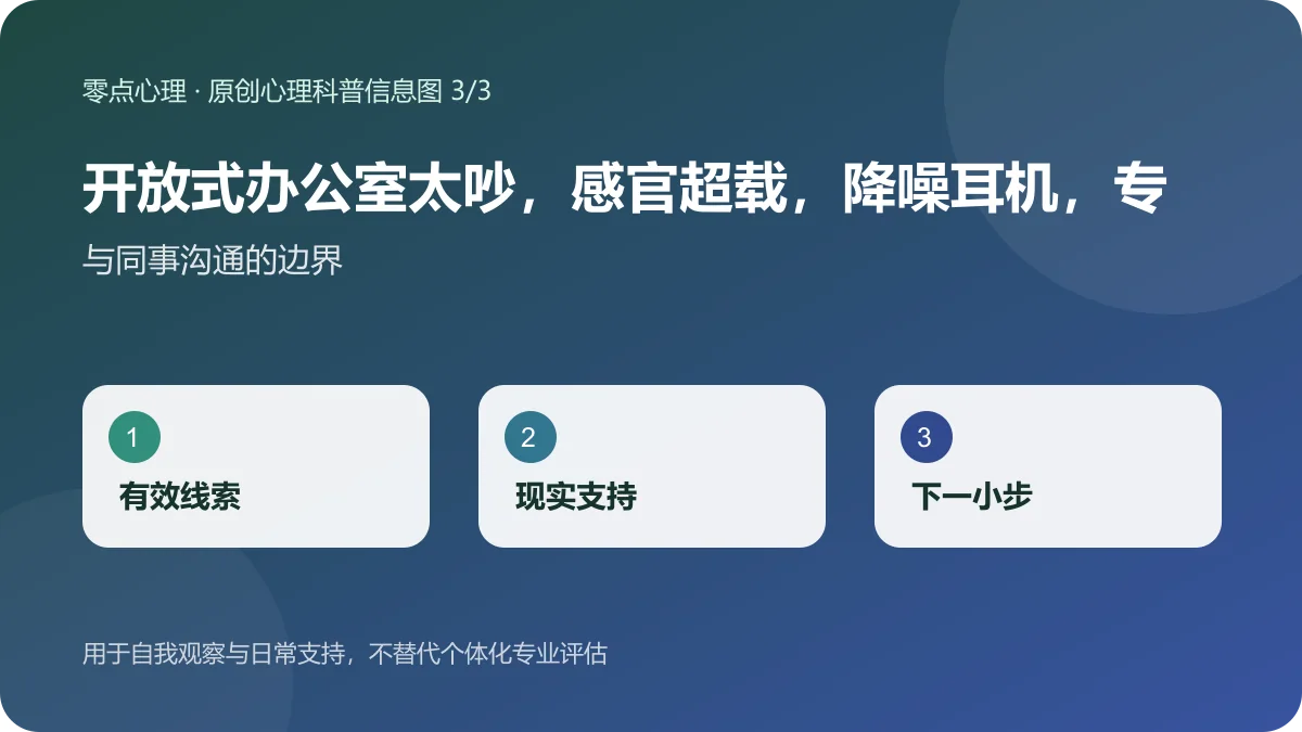 开放式办公室太吵，感官超载，降噪耳机，专注力训练，心理支持：与同事沟通的边界信息图