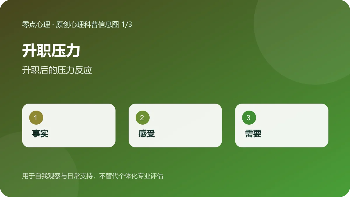 升职压力：升职后的压力反应信息图
