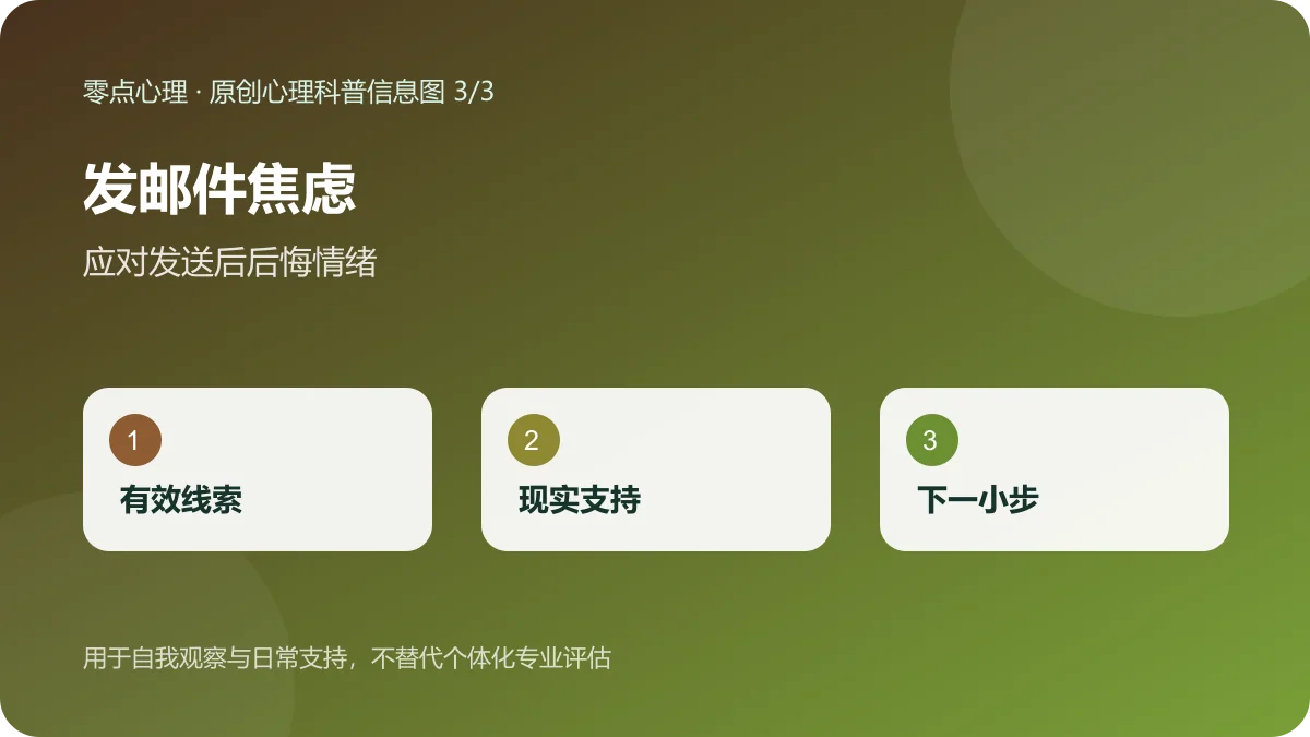 发邮件焦虑：应对发送后后悔情绪信息图
