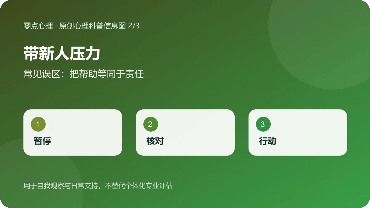 带新人压力:常见误区:把帮助等同于责任信息图