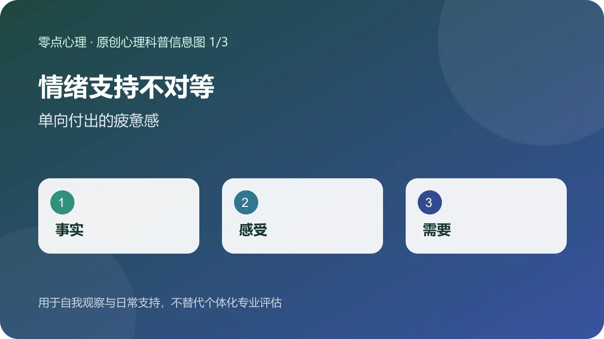 关系里总是我在安慰别人：如何谈情绪支持的平衡