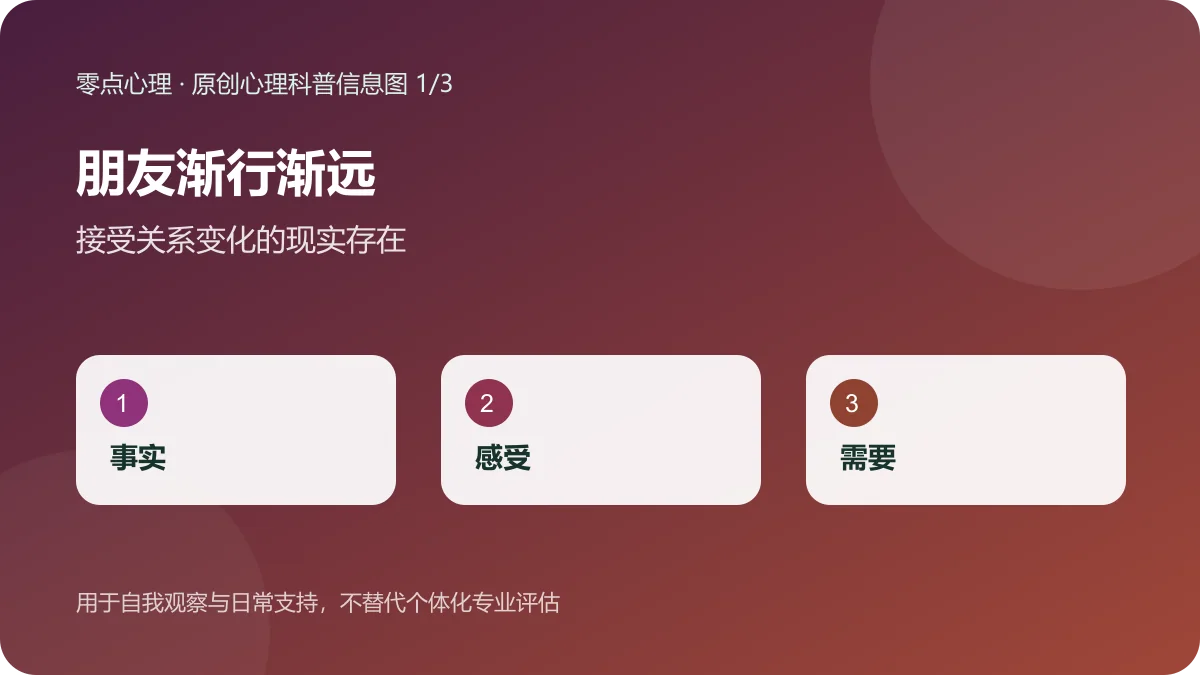 朋友渐行渐远：接受关系变化的现实存在信息图