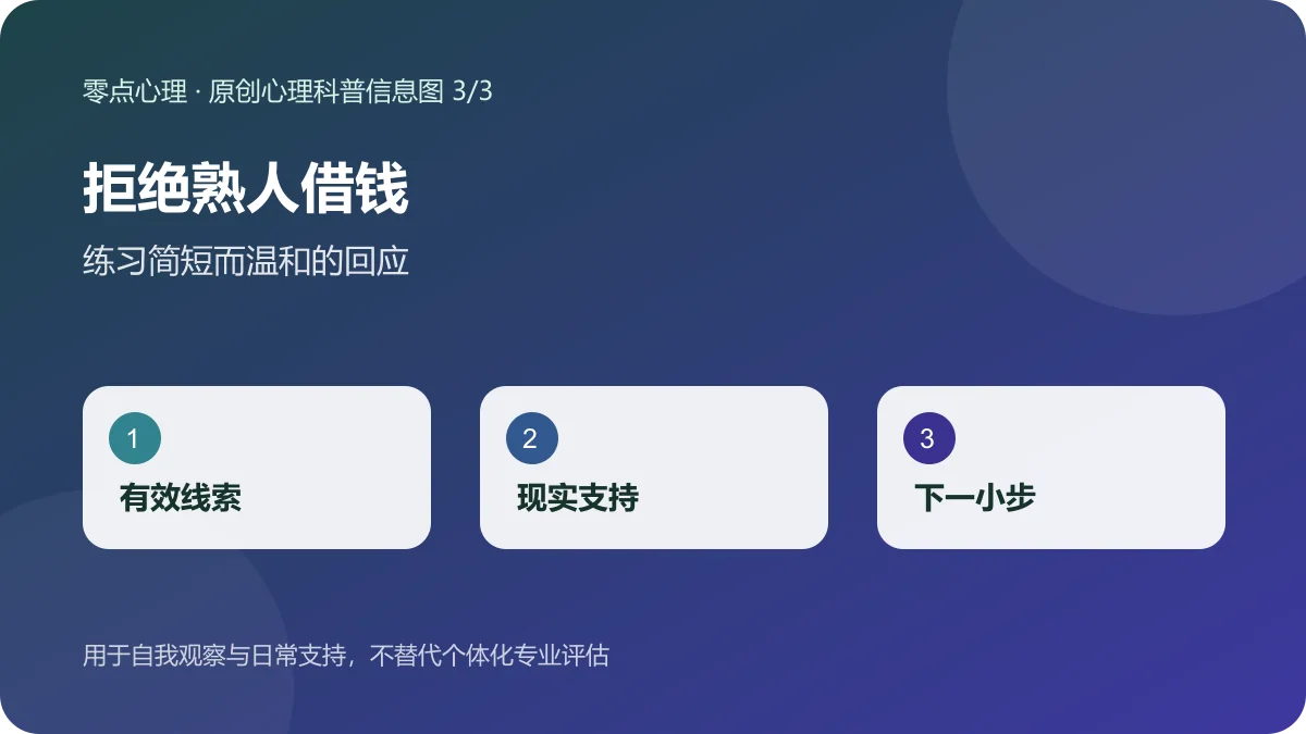 拒绝熟人借钱：练习简短而温和的回应信息图