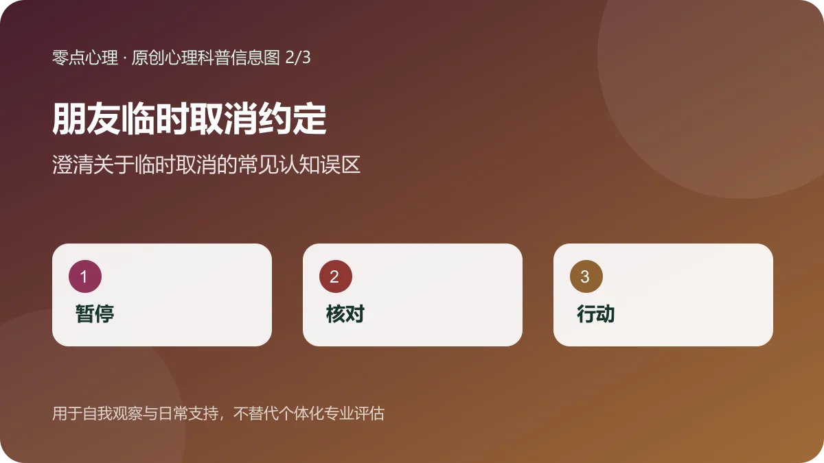 朋友临时取消约定：澄清关于临时取消的常见认知误区信息图