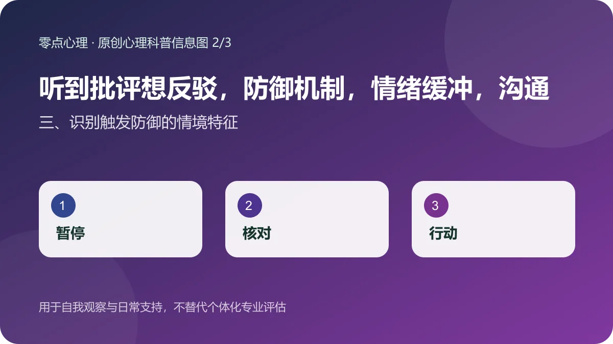 听到批评想反驳，防御机制，情绪缓冲，沟通技巧：三、识别触发防御的情境特征信息图