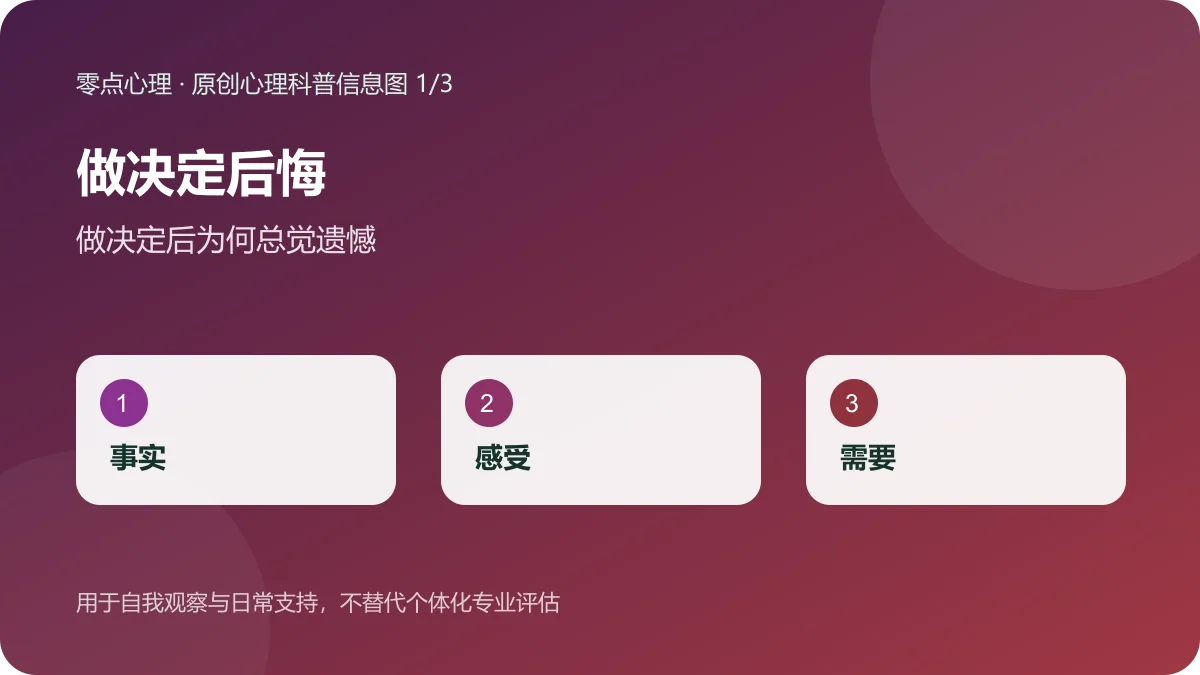 做决定后悔：做决定后为何总觉遗憾信息图