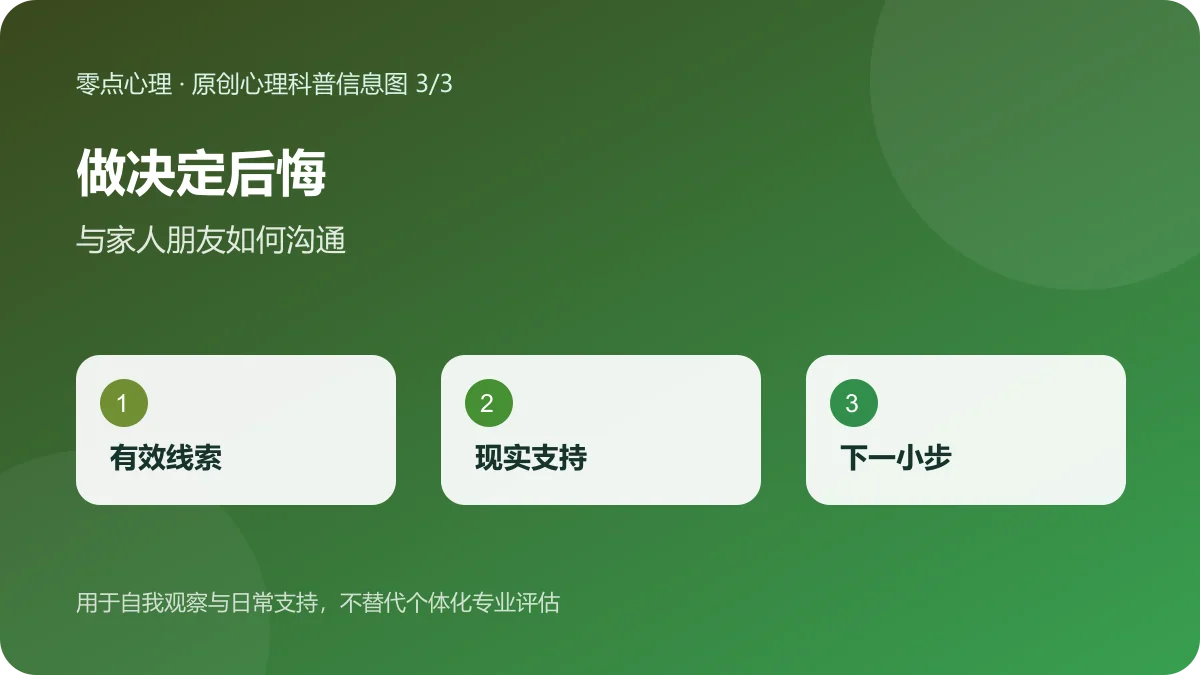 做决定后悔：与家人朋友如何沟通信息图