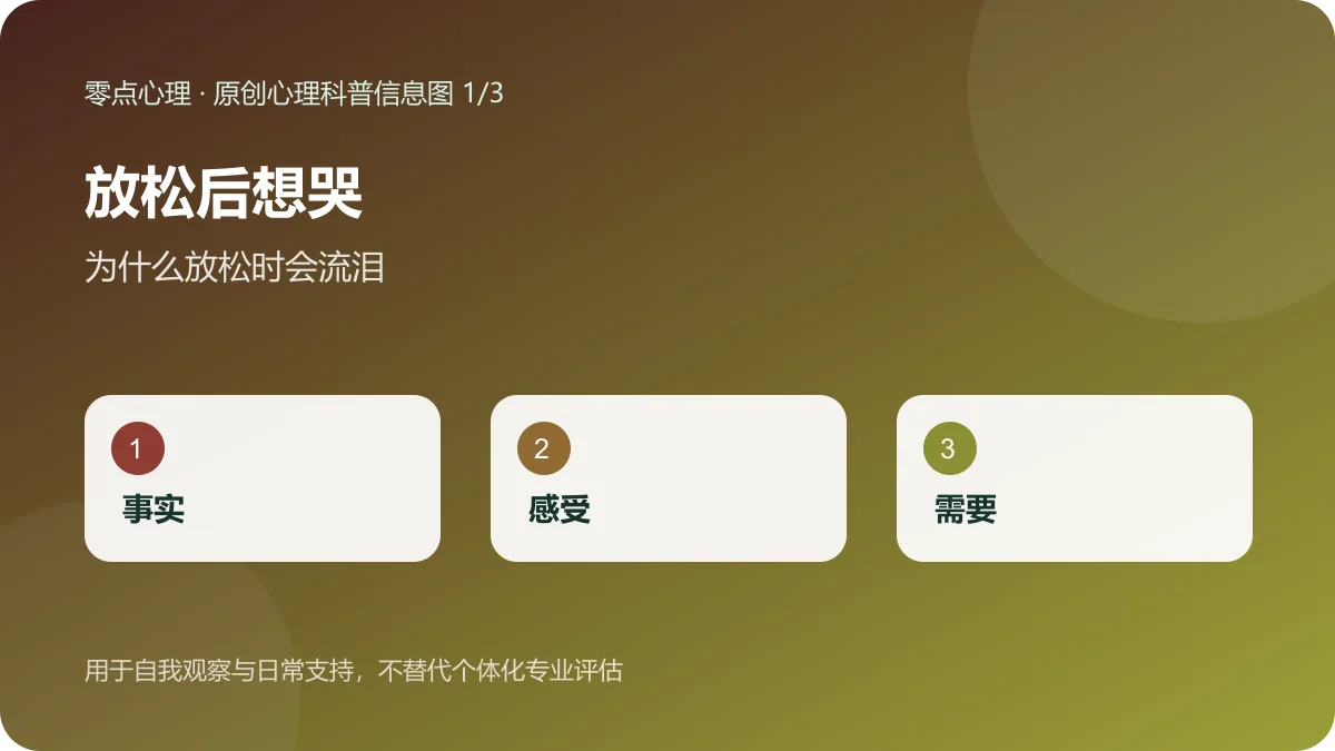 放松后想哭：为什么放松时会流泪信息图
