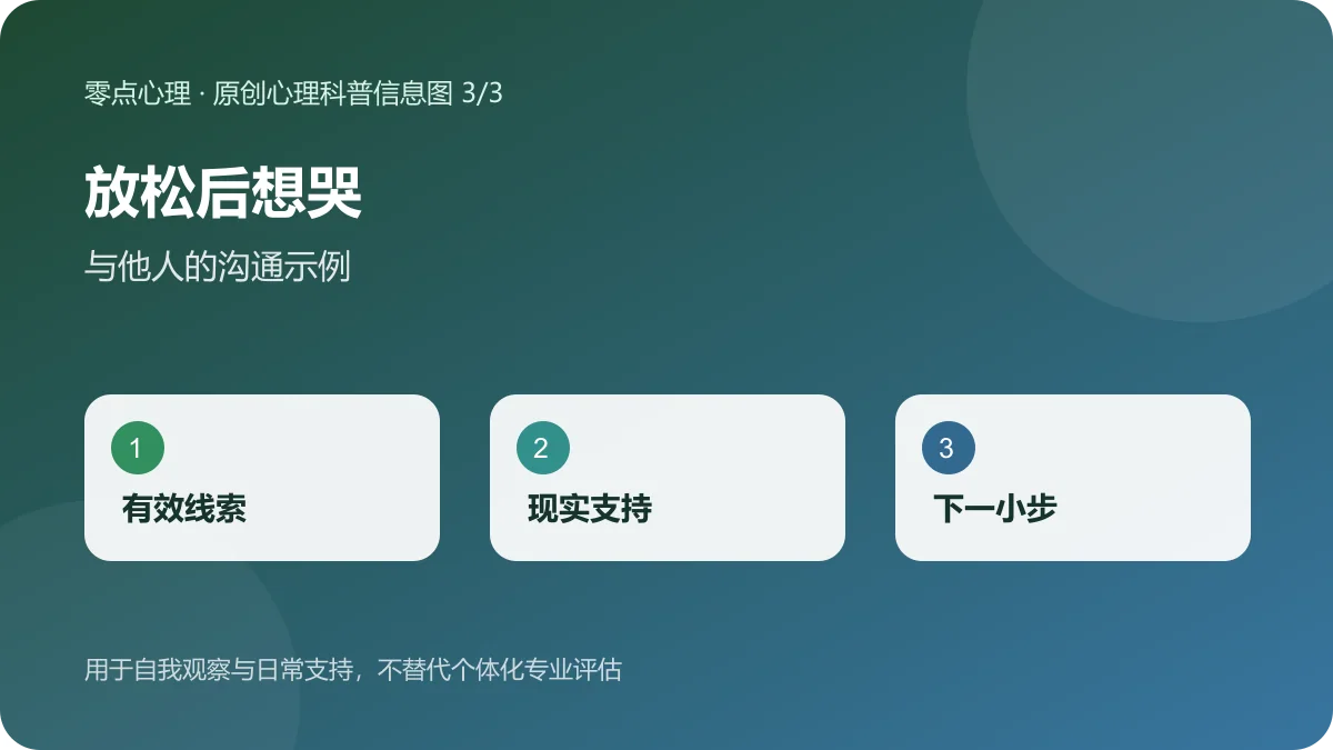放松后想哭：与他人的沟通示例信息图