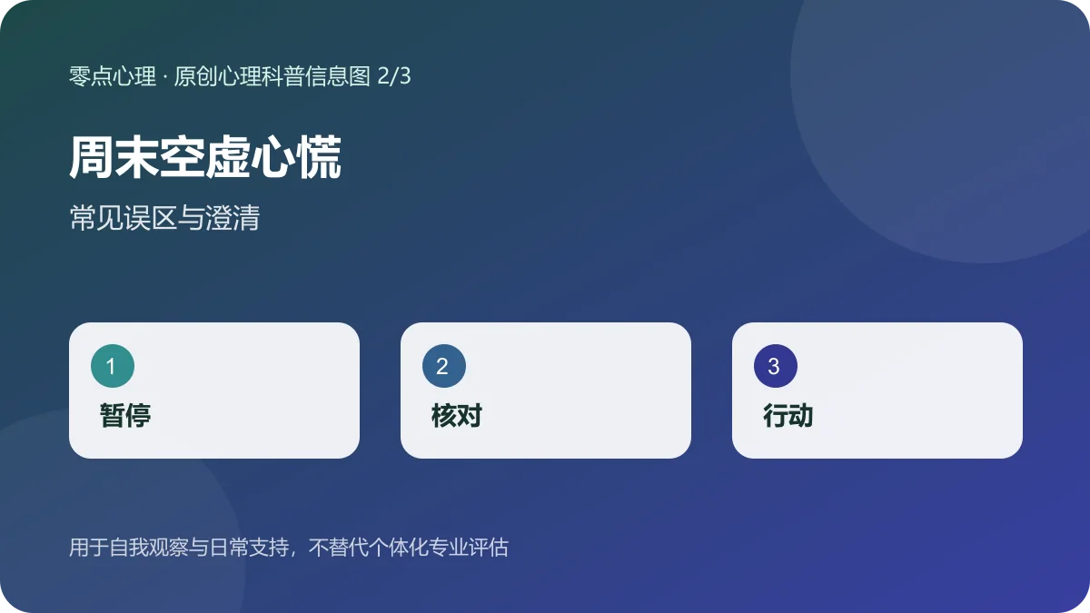 周末空虚心慌：常见误区与澄清信息图