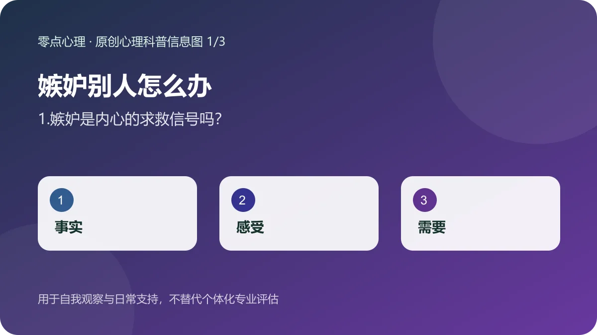 嫉妒别人怎么办：1.嫉妒是内心的求救信号吗？信息图