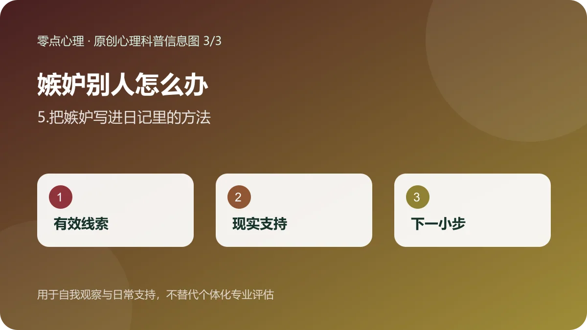 嫉妒别人怎么办：5.把嫉妒写进日记里的方法信息图