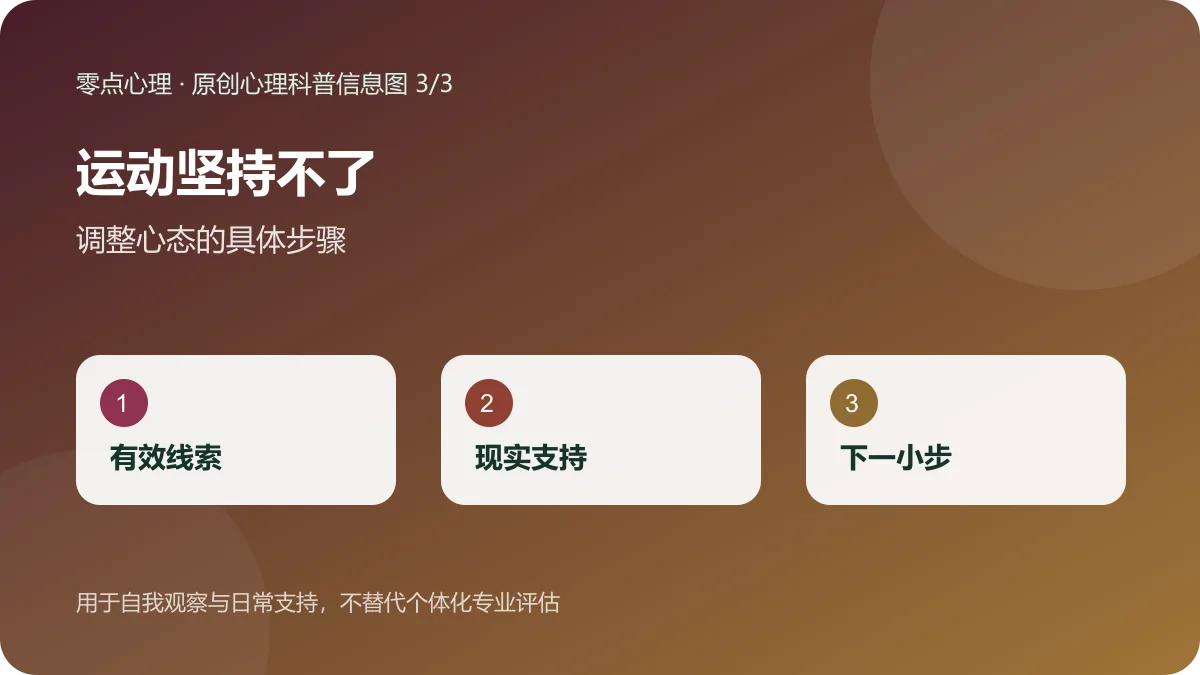 运动坚持不了：调整心态的具体步骤信息图