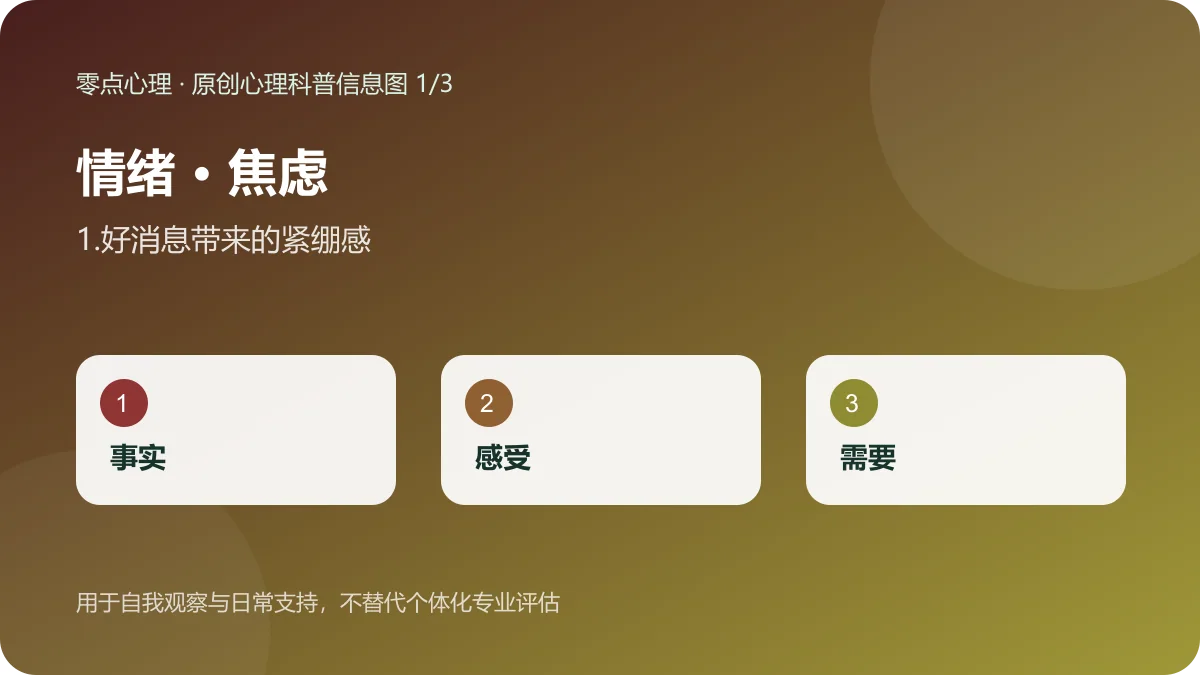 情绪 · 焦虑：1.好消息带来的紧绷感信息图