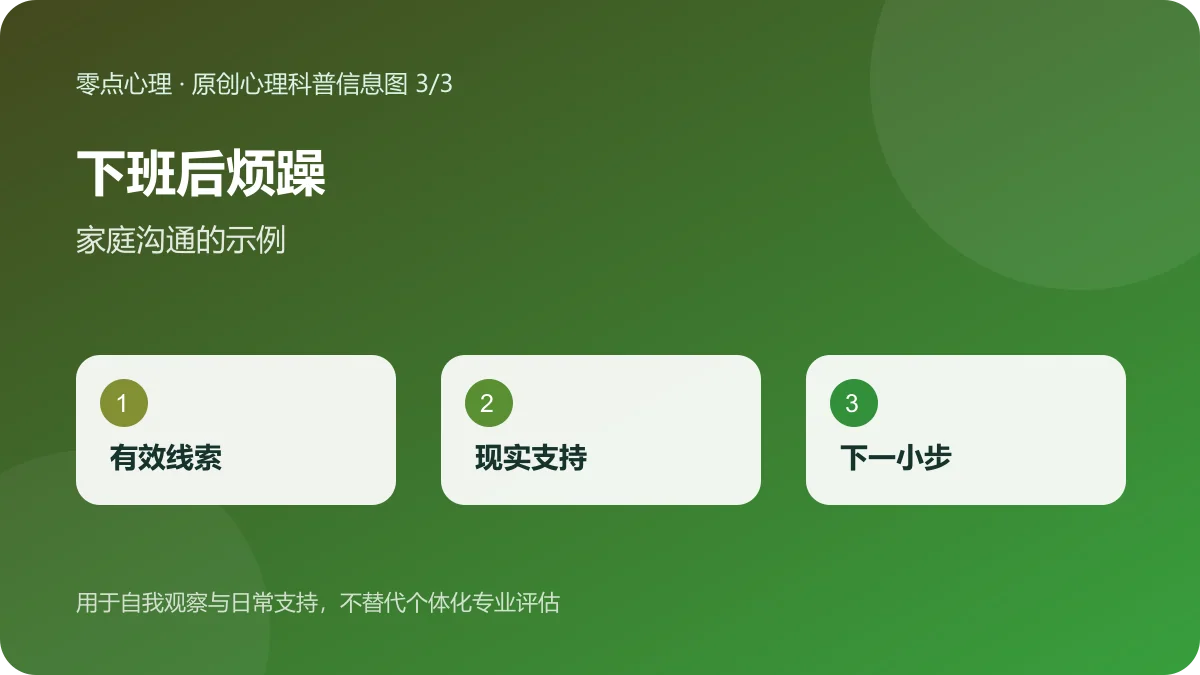 下班后烦躁：家庭沟通的示例信息图
