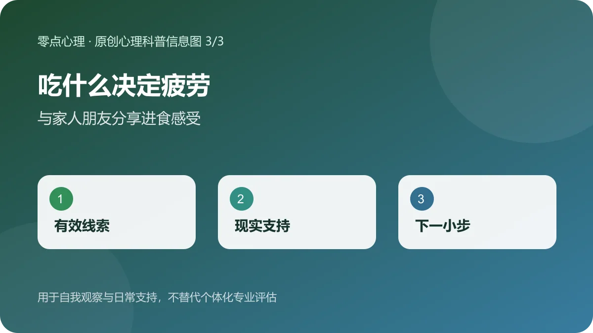 吃什么决定疲劳：与家人朋友分享进食感受信息图