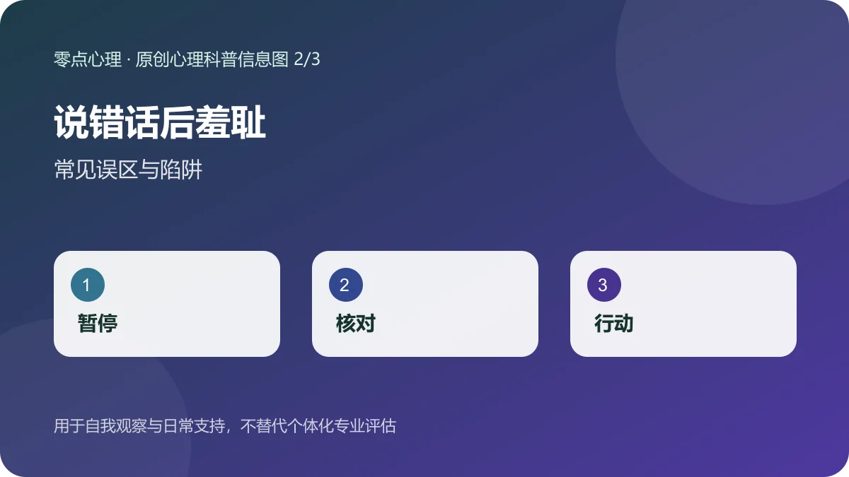 说错话后羞耻：常见误区与陷阱信息图