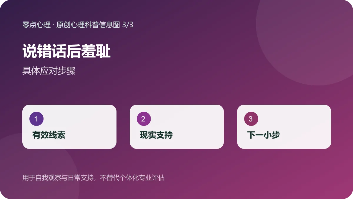 说错话后羞耻：具体应对步骤信息图