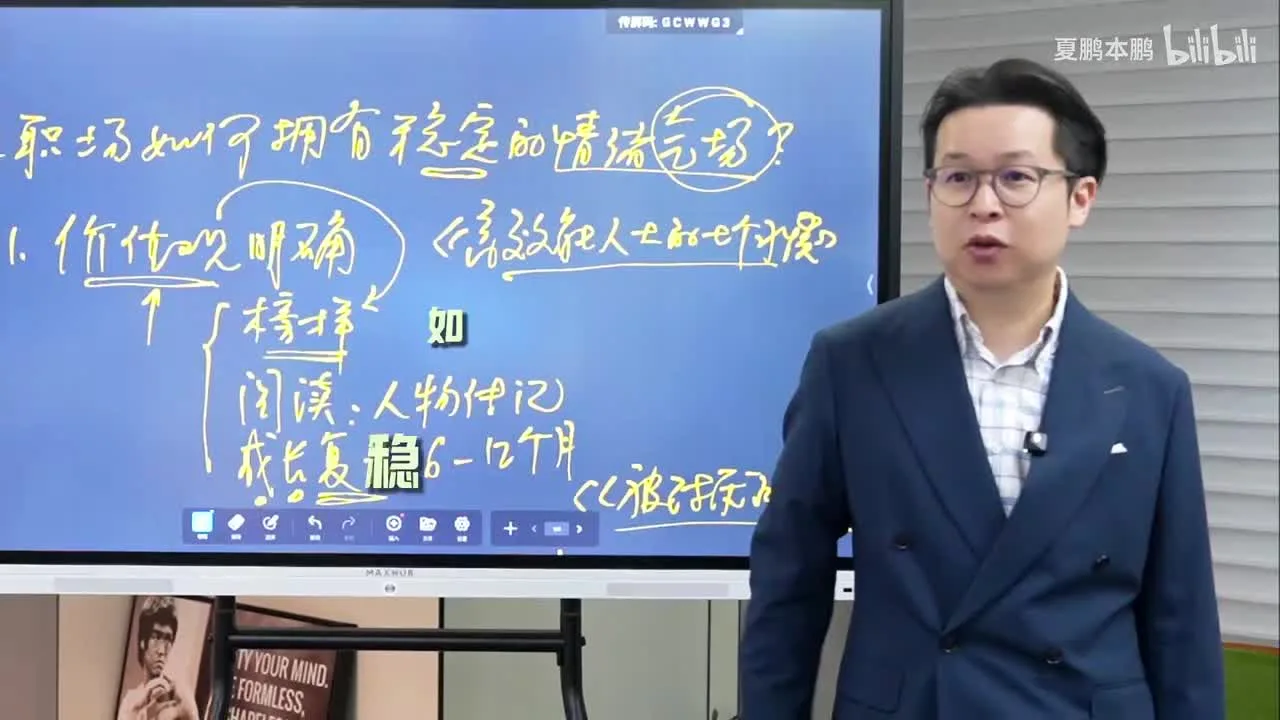 职场情绪稳不住？这4个框架让你气场全开！视频封面