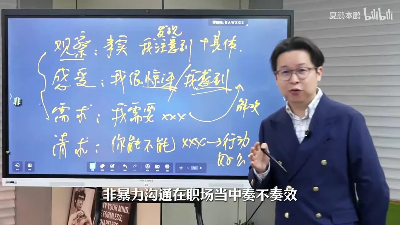 职场沟通总吵架？非暴力沟通 4 步，让你吵赢还不伤情视频封面